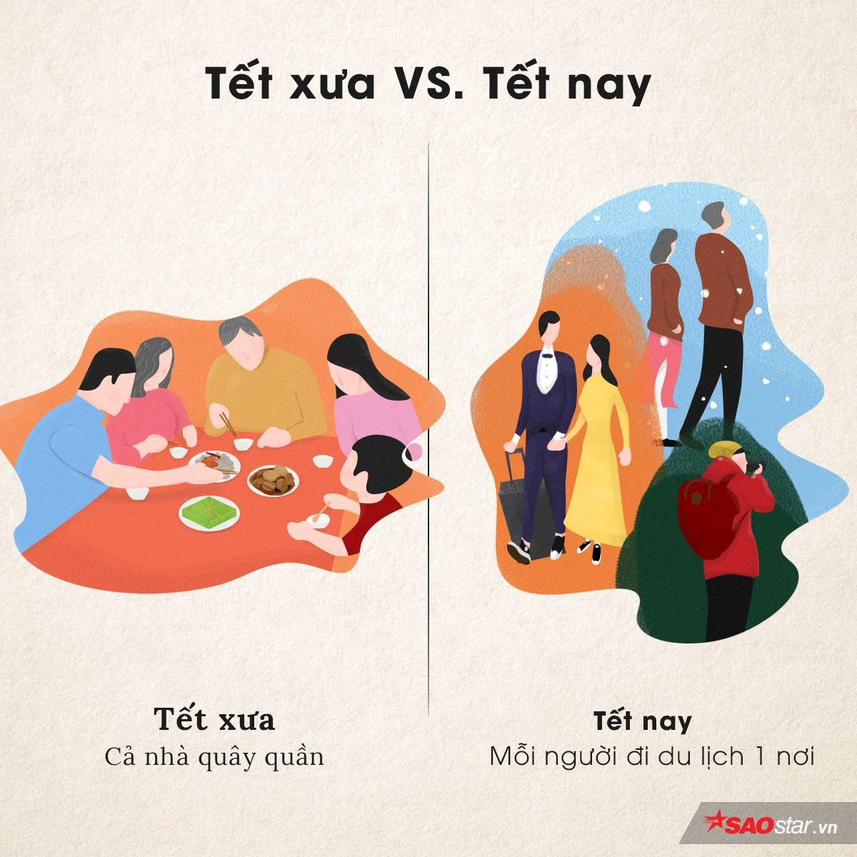 Tết xưa - Tết nay đã có những thay đổi như thế nào? Ảnh 4