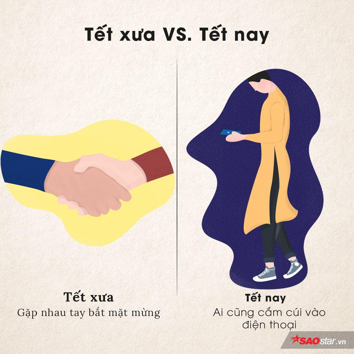 Tết xưa - Tết nay đã có những thay đổi như thế nào? Ảnh 6