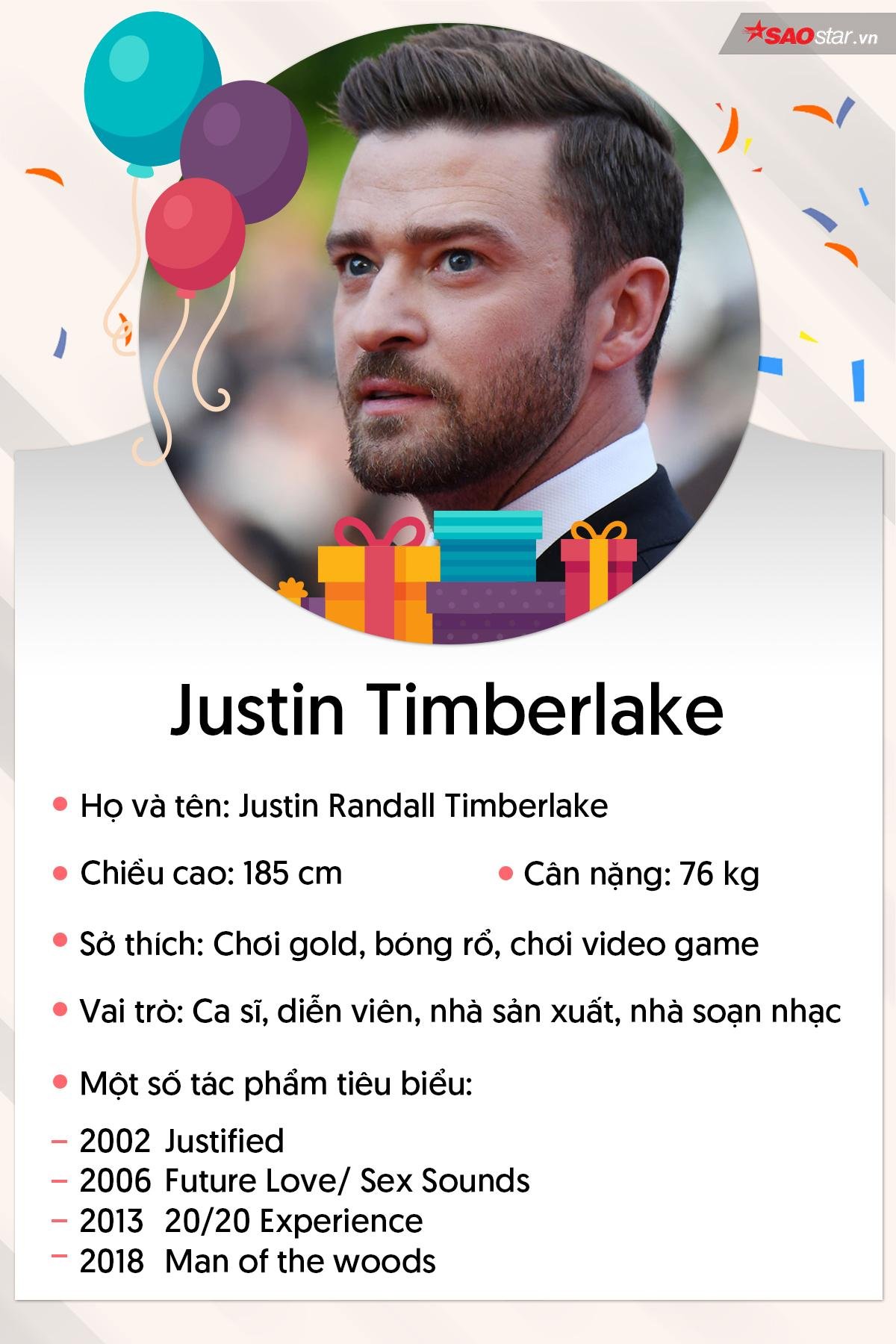 Justin Timberlake tuổi 37: chàng hoàng tử nhạc pop chật vật bảo vệ ngôi vương Ảnh 1