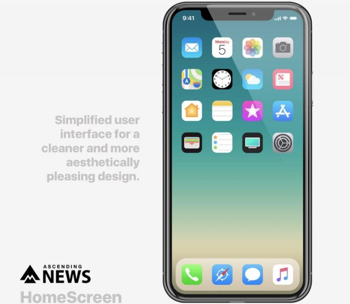 7 tính năng ai cũng trông chờ trên iOS 12, Apple chịu làm thì quá tuyệt Ảnh 1