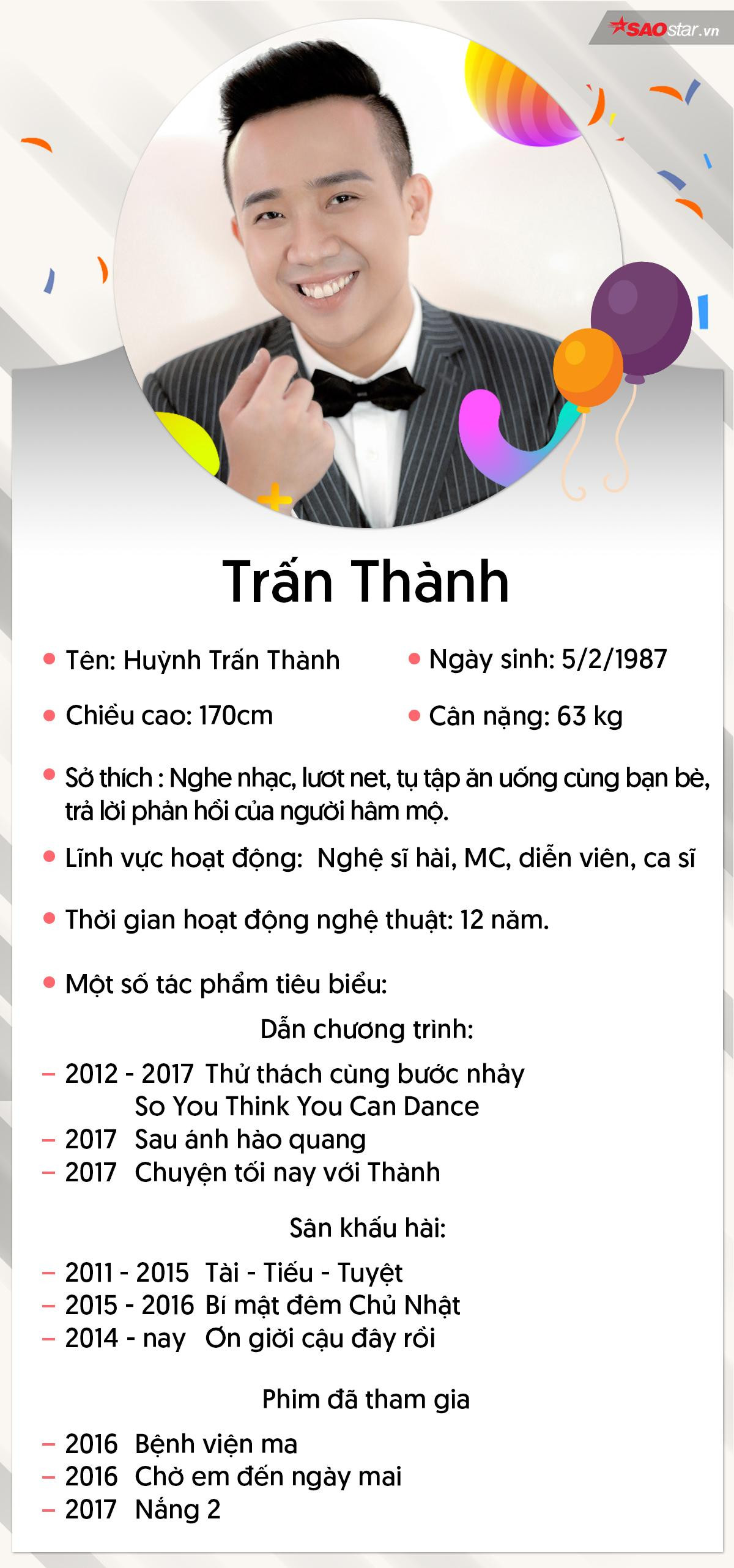 Trấn Thành: Kẻ 'bền chí kiên gan' đi qua giông bão mang niềm vui cho đời Ảnh 1