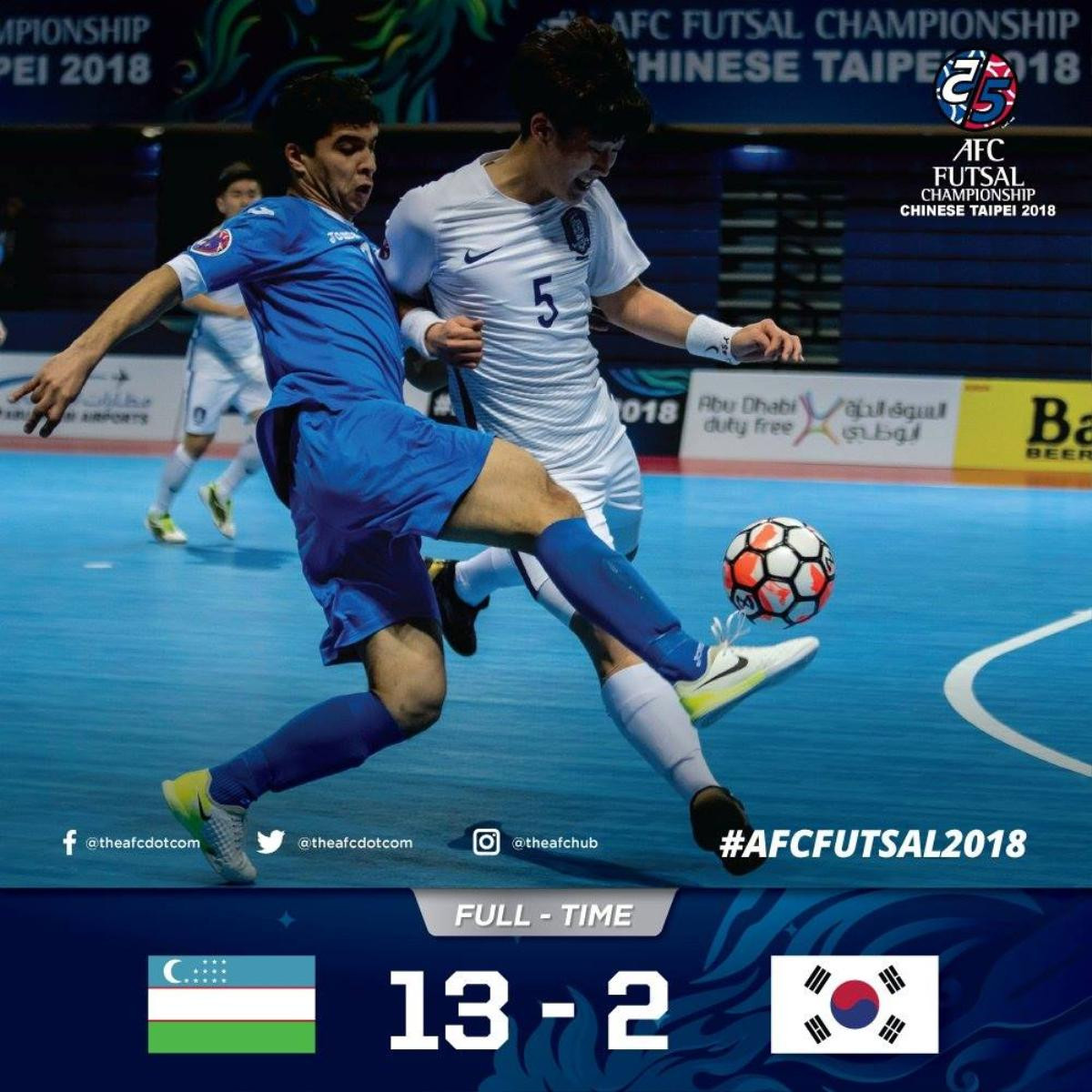 Tái ngộ Uzbekistan ở tứ kết, Futsal Việt Nam 'đòi nợ' thành công cho U23 Việt Nam? Ảnh 1