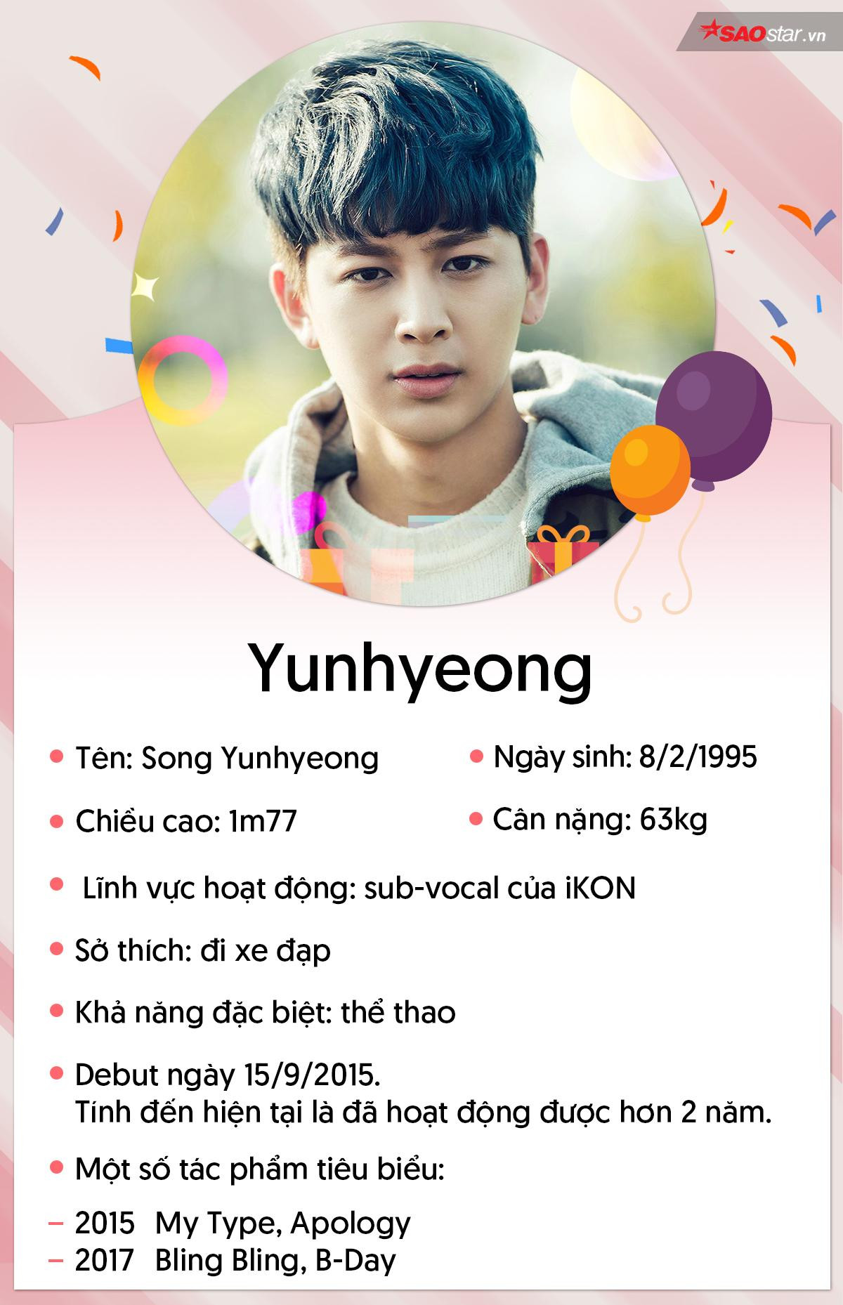 Những sự thật về Song Yunhyeong mà iKONICs 'chân chính' nên biết Ảnh 1