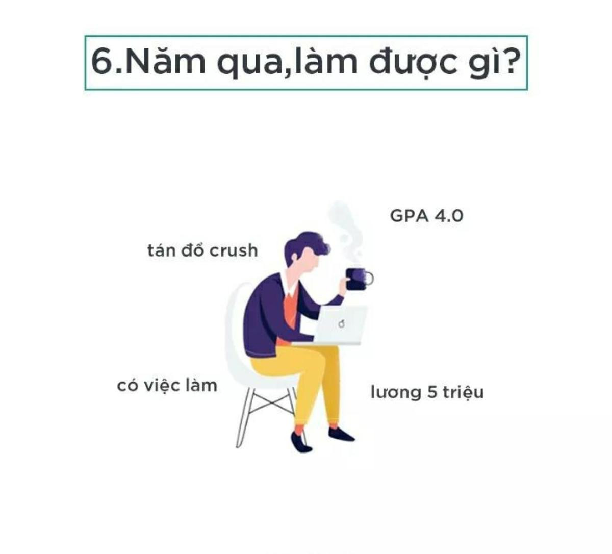 Tết và 7 'nỗi lo' bên lề Ảnh 7