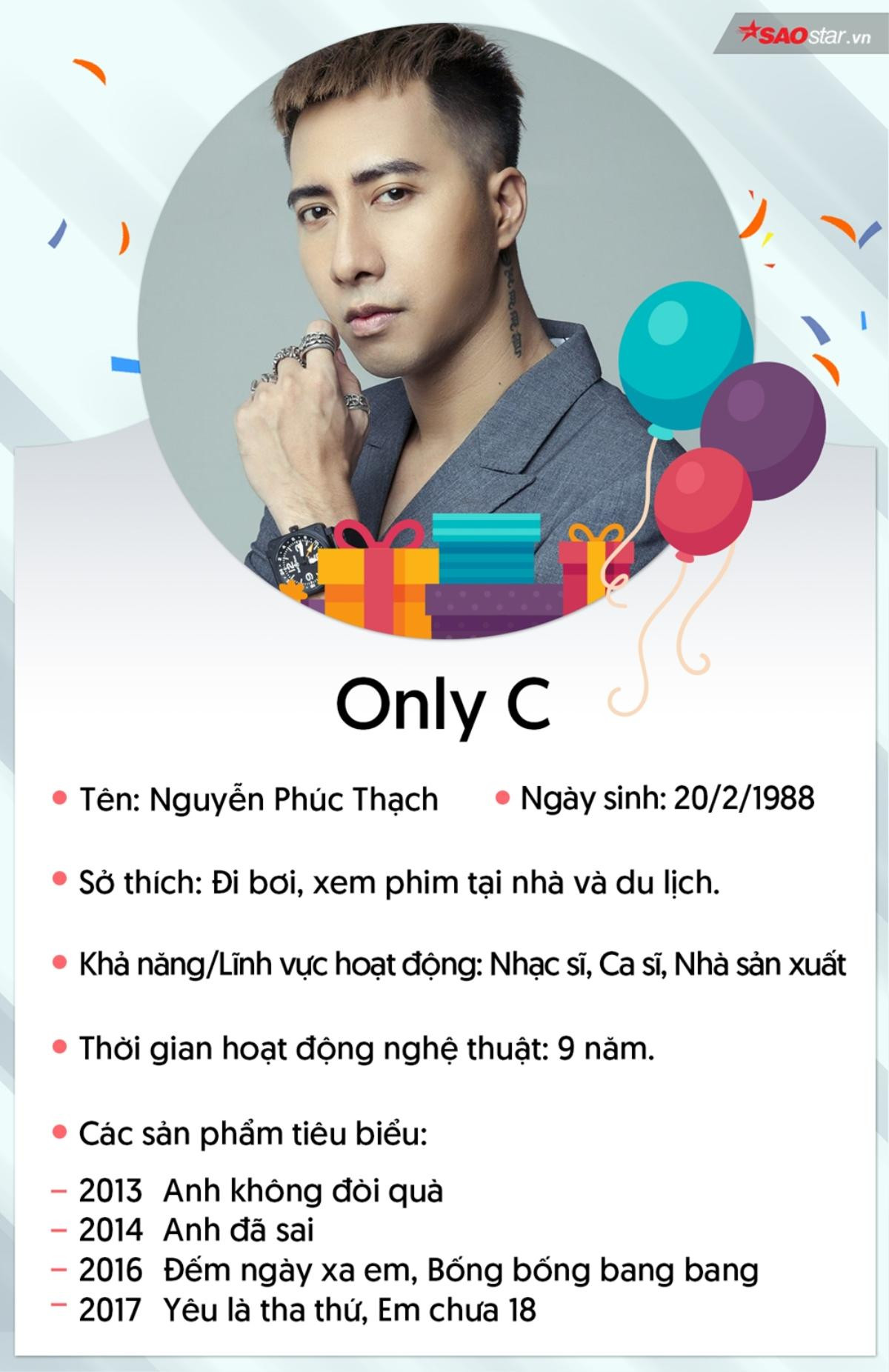 Only C - 'Gia tài âm nhạc' tuổi 30 rực rỡ với loạt hit triệu view Ảnh 1