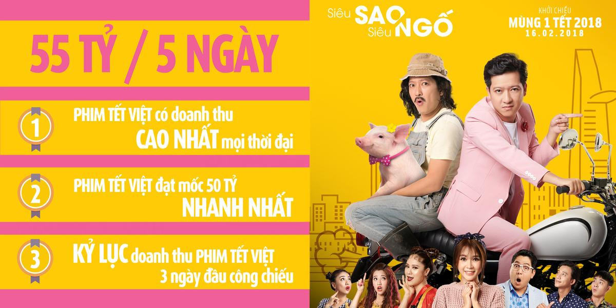 Đạt 55 tỷ đồng trong 5 ngày, phim của Trường Giang có doanh thu cao nhất lịch sử phim Việt chiếu Tết Ảnh 1