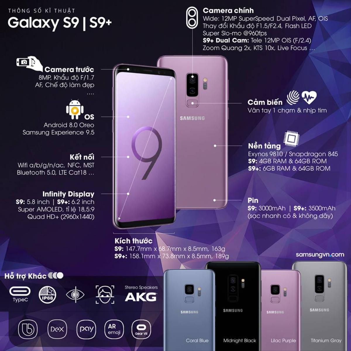 Toàn cảnh sự kiện Samsung ra mắt bộ đôi bom tấn Samsung Galaxy S9 và Galaxy S9+ Ảnh 1