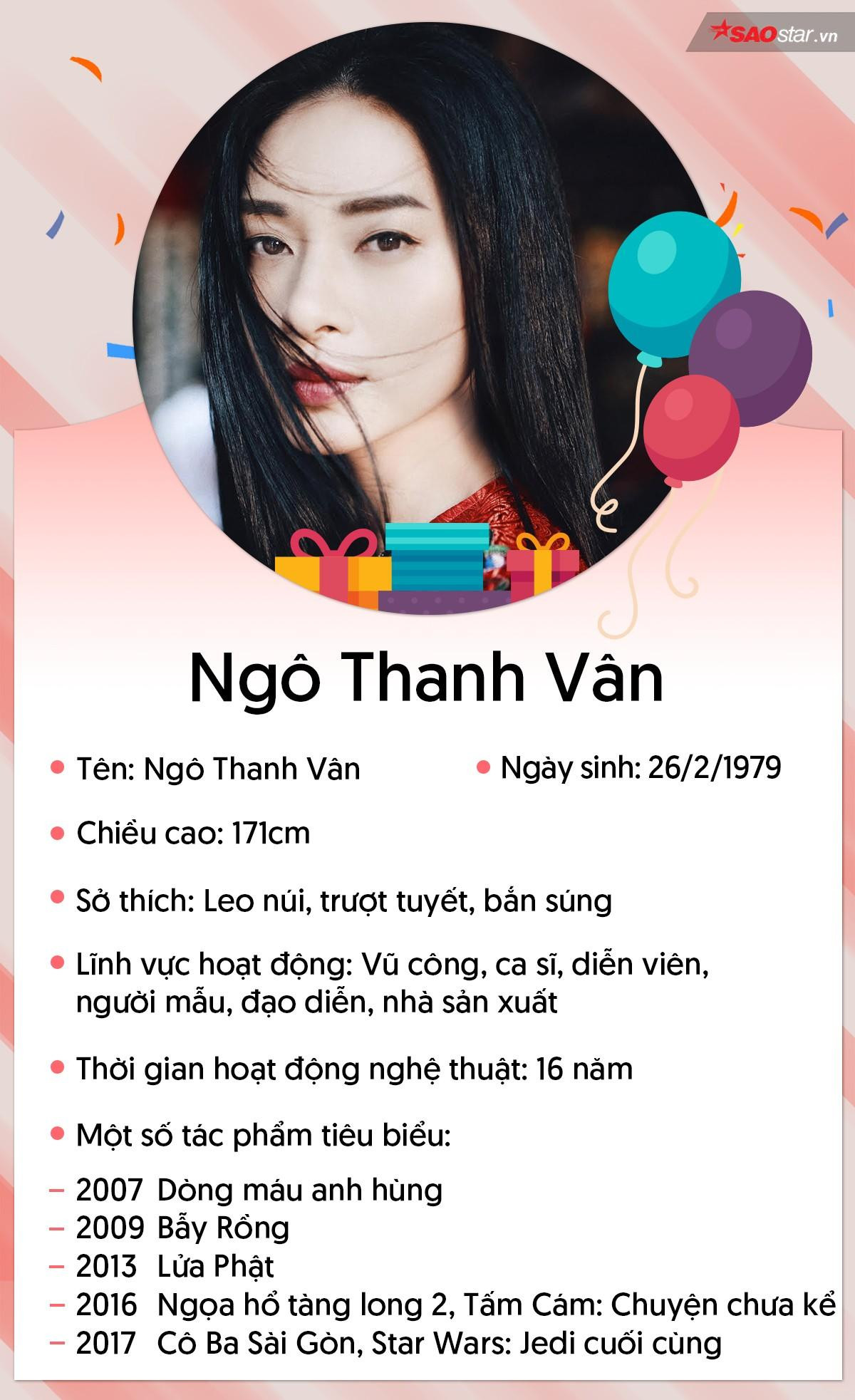 Ngô Thanh Vân: Người phụ nữ sinh ra với sứ mệnh trở thành nguồn cảm hứng Ảnh 1