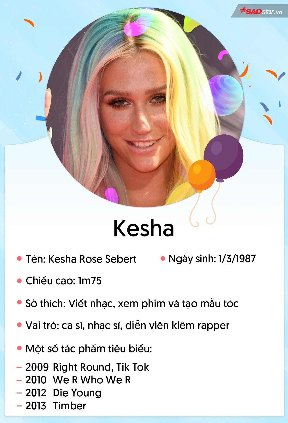 Kesha tuổi 31 và những sự thật khiến cho fan cứng cựa nhất cũng phải 'ngẩn ngơ' Ảnh 1