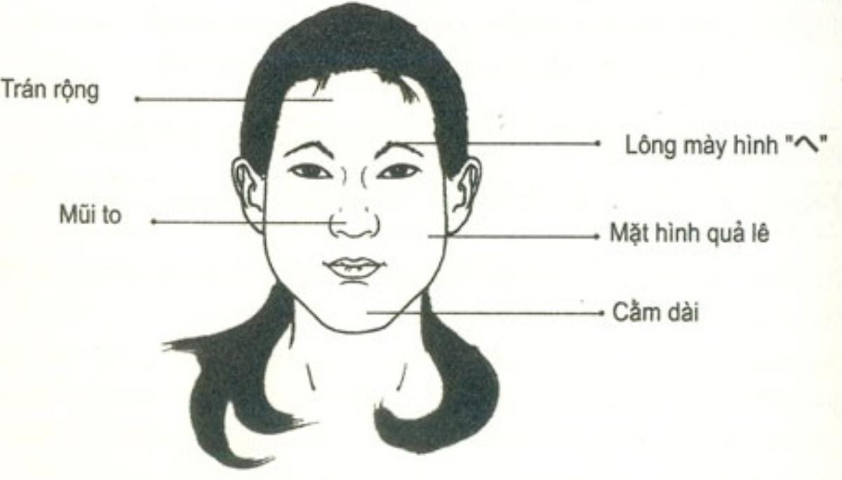 Nhân tướng học: Những đặc điểm xấu trên gương mặt phụ nữ Ảnh 2