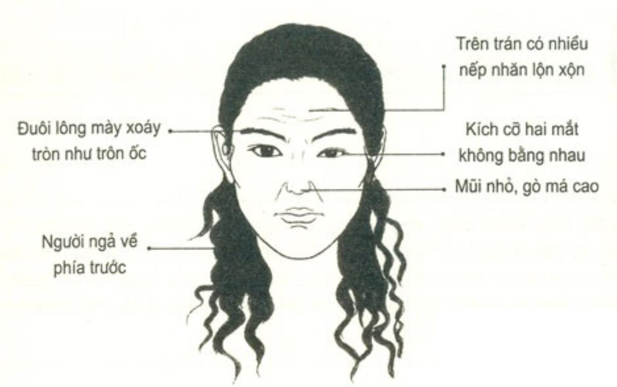 Nhân tướng học: Những đặc điểm xấu trên gương mặt phụ nữ Ảnh 5