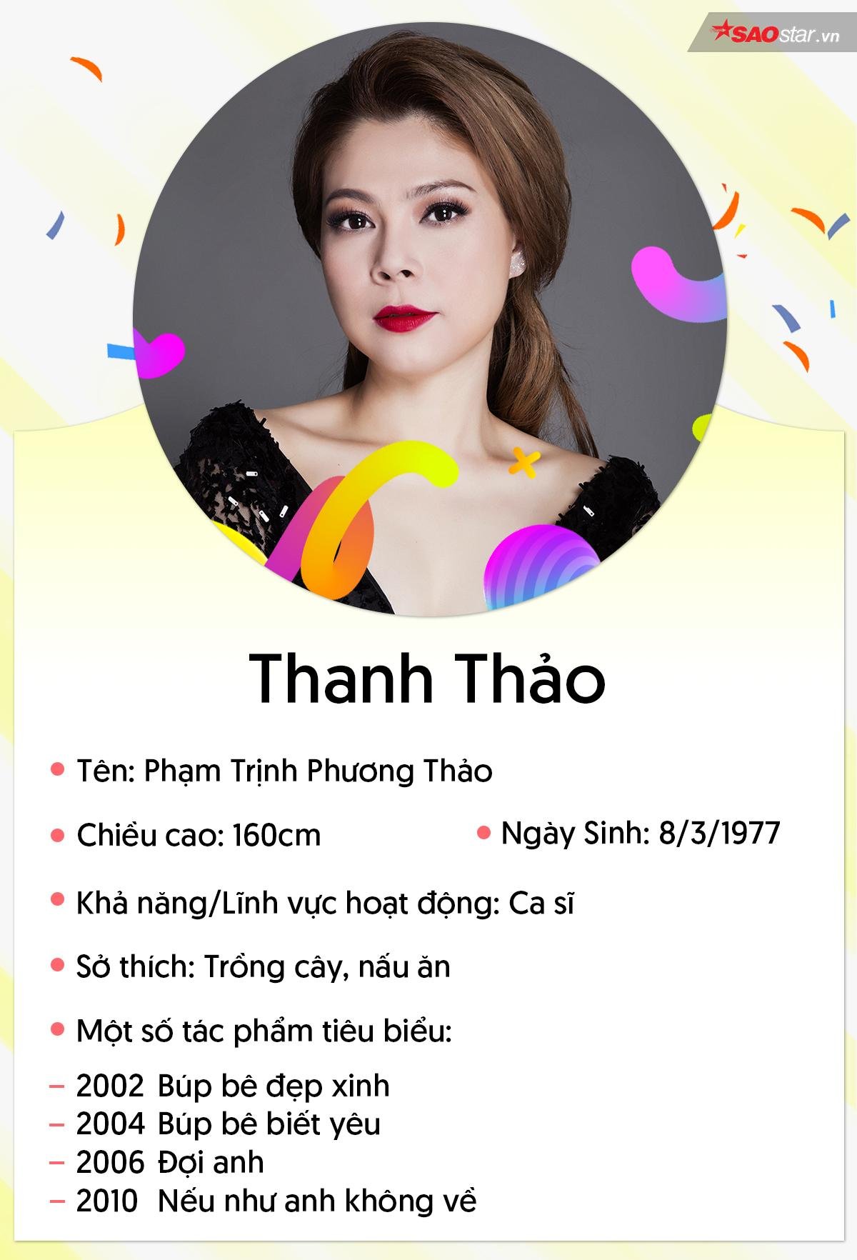 Thanh Thảo: Nàng 'búp bê buồn' cuối cùng đã có thể cất lên khúc ca hạnh phúc Ảnh 1