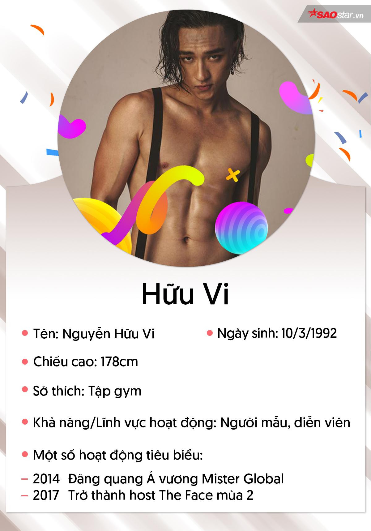 Hữu Vi - Chàng trai đẹp tuổi 26 với những bước chuyển mình đáng ngưỡng mộ Ảnh 1