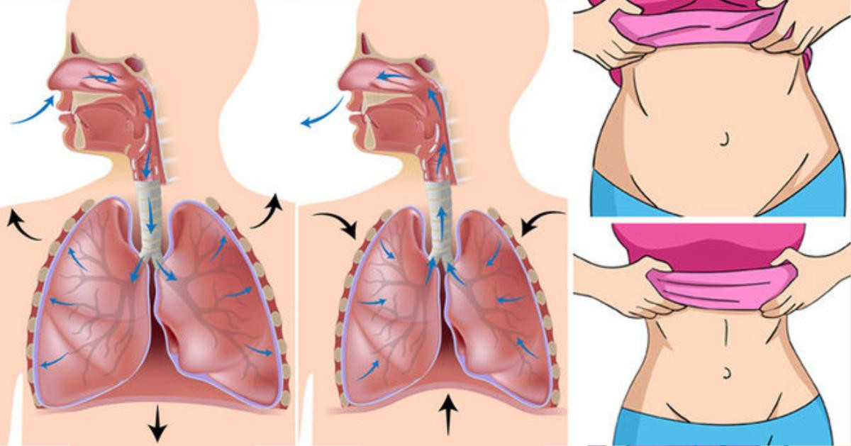 Bí mật 'chỉ tốn 3 phút thôi' giúp phụ nữ Nhật luôn có bụng phẳng đáng ao ước Ảnh 1