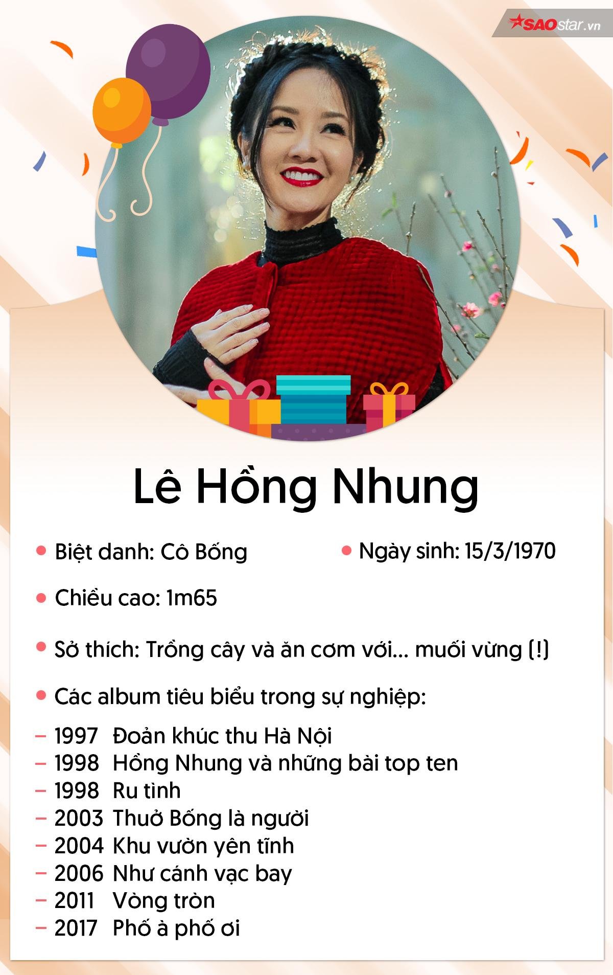 Mừng sinh nhật diva Hồng Nhung: cô Bống cứ trẻ mãi và cuộc dạo chơi trong âm nhạc Ảnh 1