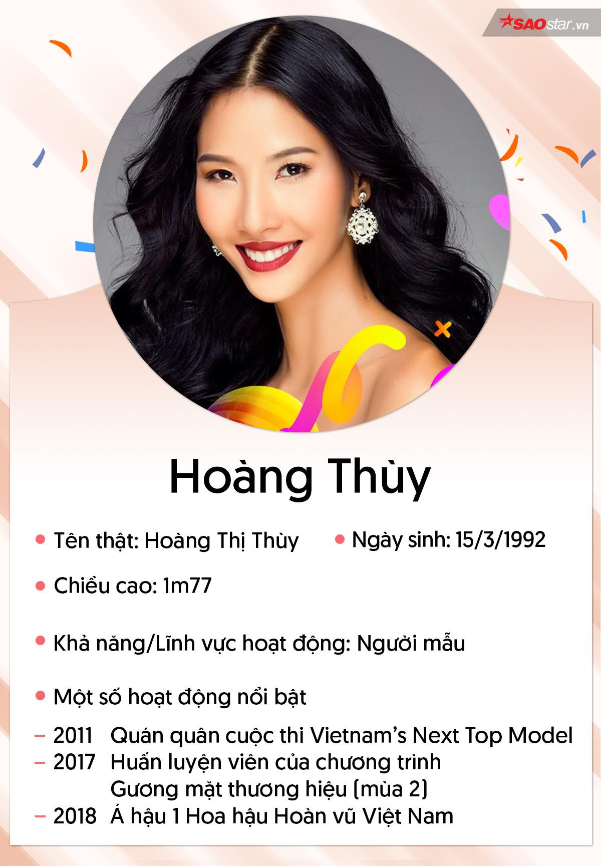 Hoàng Thùy: Nàng Á hậu mau nước mắt và những điều đáng yêu khiến fan tan chảy Ảnh 1