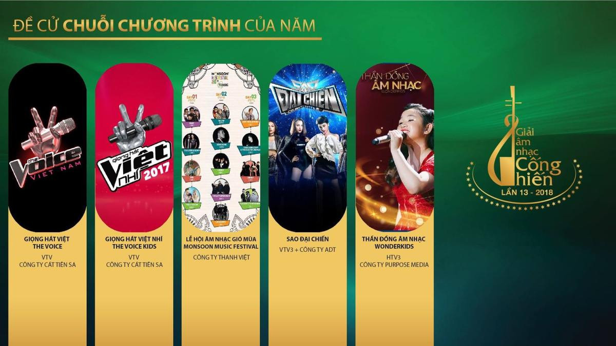 Cống Hiến 2018: Mỹ Tâm, Thu Minh hay Tùng Dương sẽ lên ngôi hạng mục quan trọng này? Ảnh 1