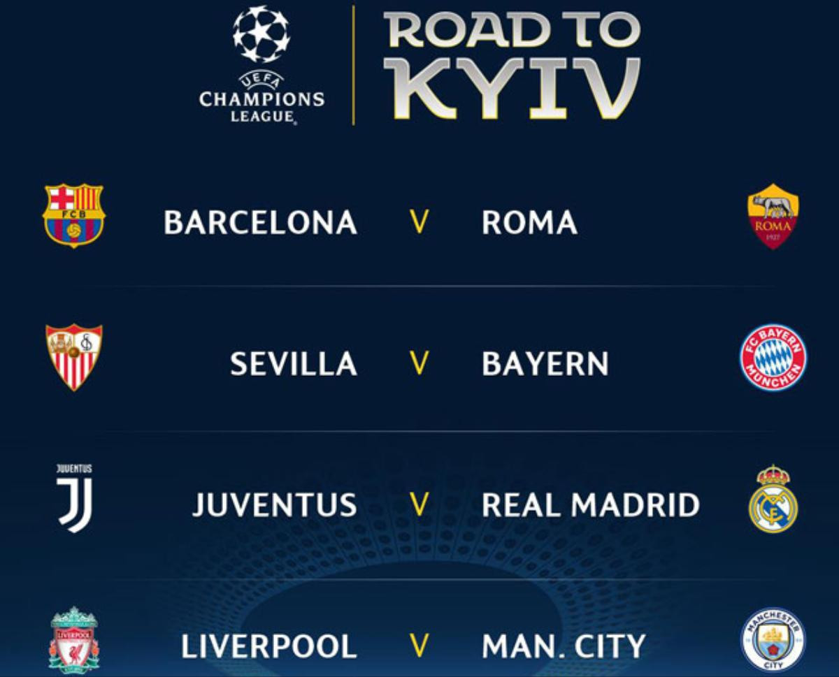 Ngạc nhiên về cơ hội vô địch Champions League của Real thua cả…Bayern Ảnh 3