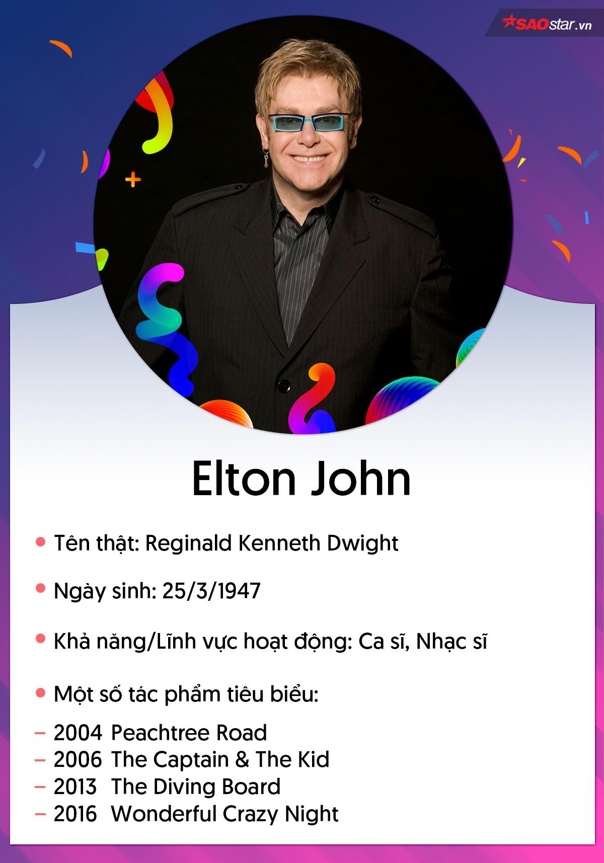 Sir Elton John: Huyền thoại âm nhạc và nỗi day dứt khôn nguôi về cha Ảnh 1