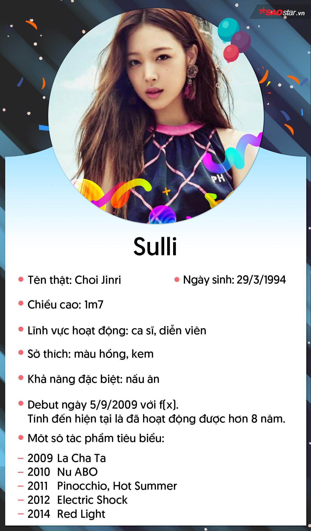 Sulli - cô gái kiên cường đạp lên dư luận để sống cuộc đời của chính mình Ảnh 1