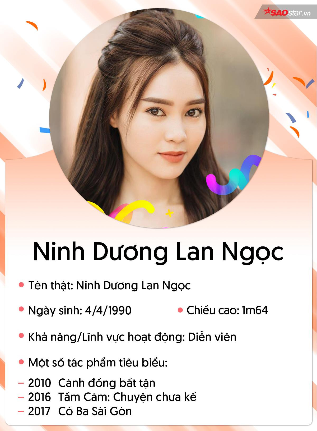 Ninh Dương Lan Ngọc đón sinh nhật 'lãng mạn như được cầu hôn' cùng S.T và fan Ảnh 2