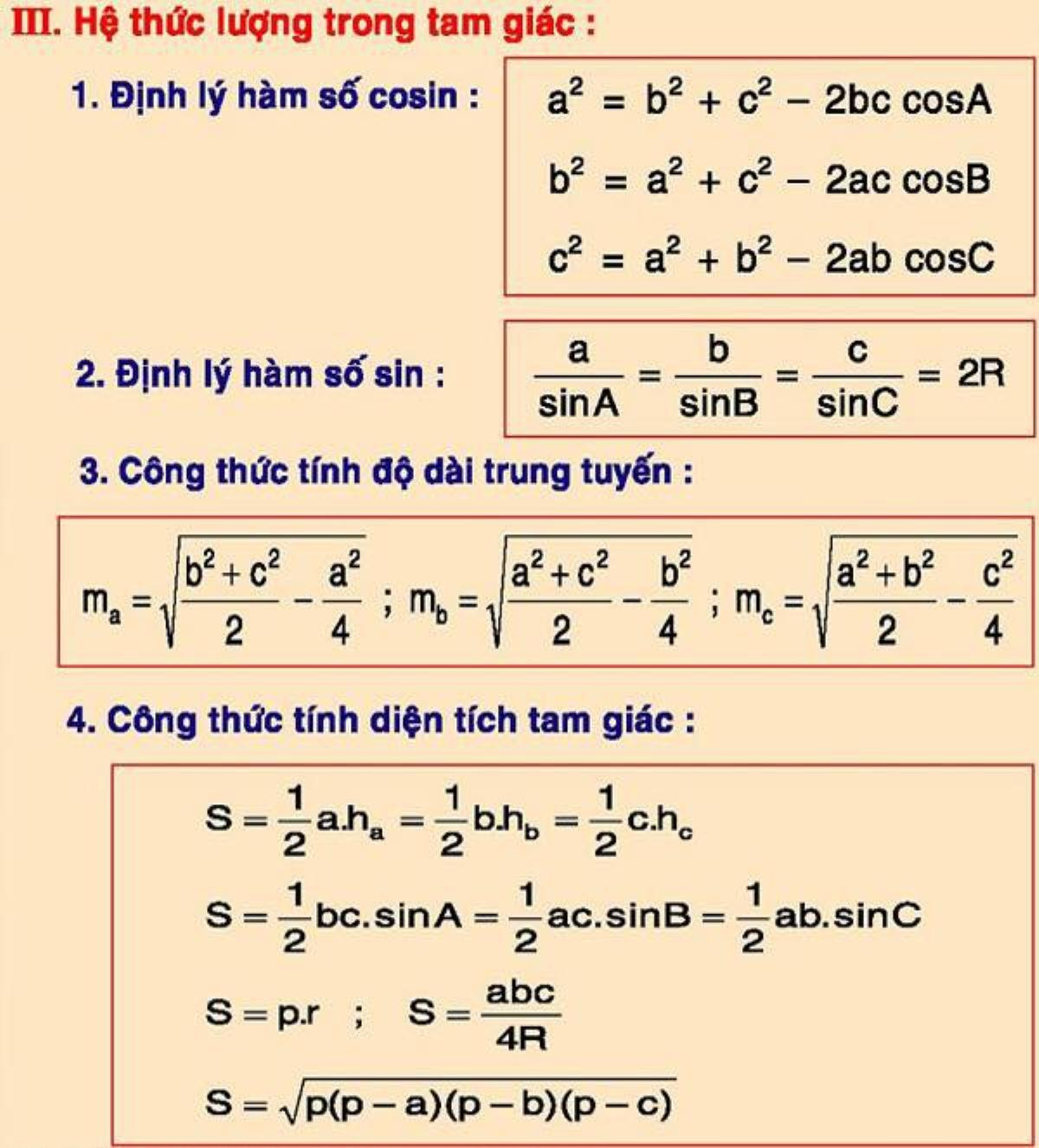 Nhìn lại loạt công thức Toán học 'kinh điển' này, đố bạn hiểu vì sao mình lại thi đậu đại học? Ảnh 1