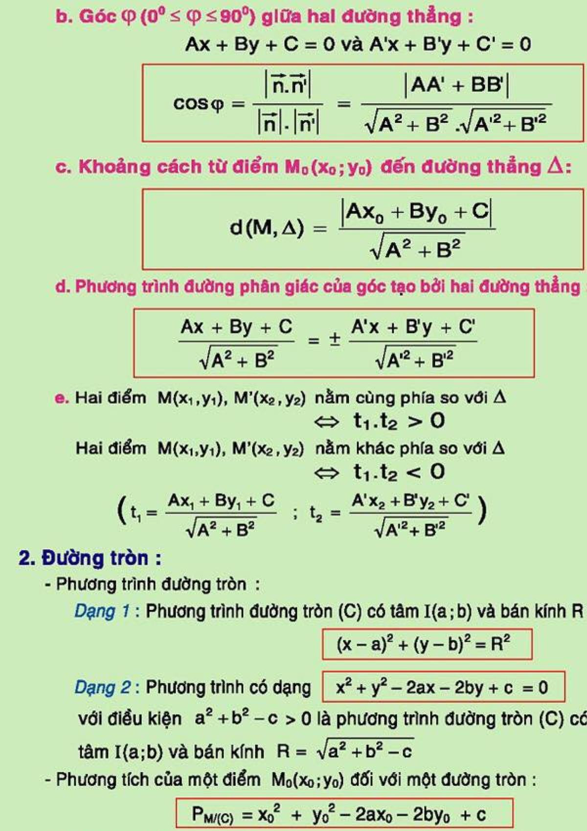 Nhìn lại loạt công thức Toán học 'kinh điển' này, đố bạn hiểu vì sao mình lại thi đậu đại học? Ảnh 7