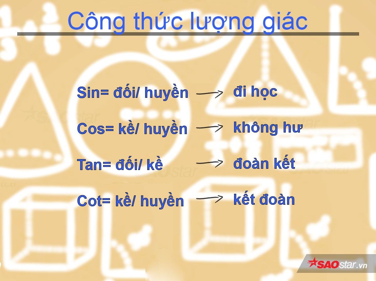 'Thần chú' giúp bạn nhớ công thức Toán - Lý - Hóa siêu nhanh Ảnh 1