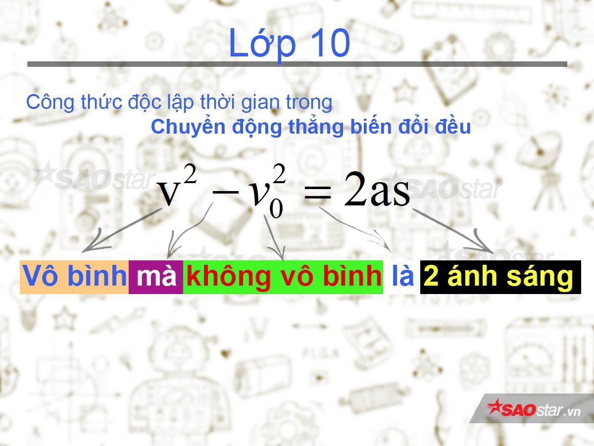 'Thần chú' giúp bạn nhớ công thức Toán - Lý - Hóa siêu nhanh Ảnh 4