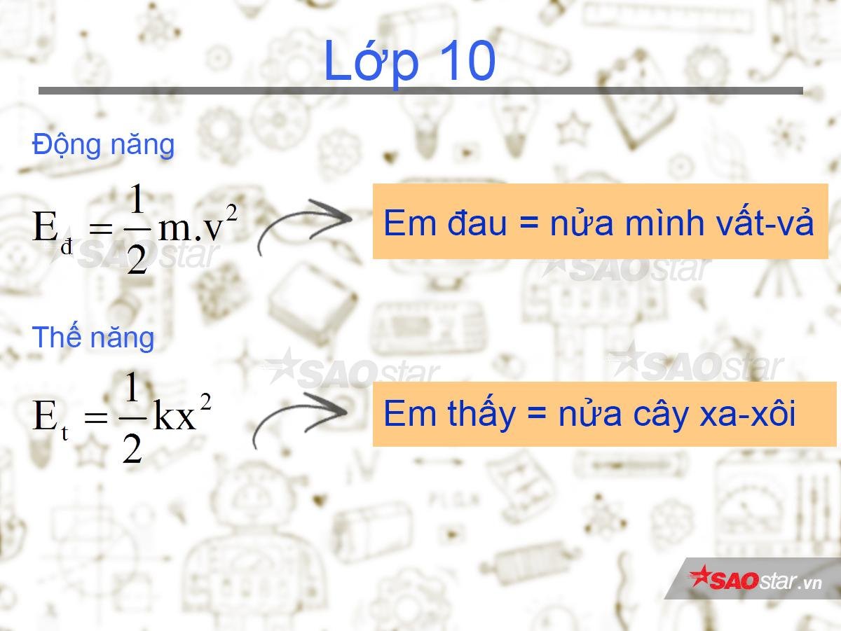 'Thần chú' giúp bạn nhớ công thức Toán - Lý - Hóa siêu nhanh Ảnh 5