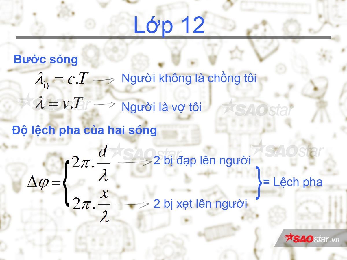 'Thần chú' giúp bạn nhớ công thức Toán - Lý - Hóa siêu nhanh Ảnh 8