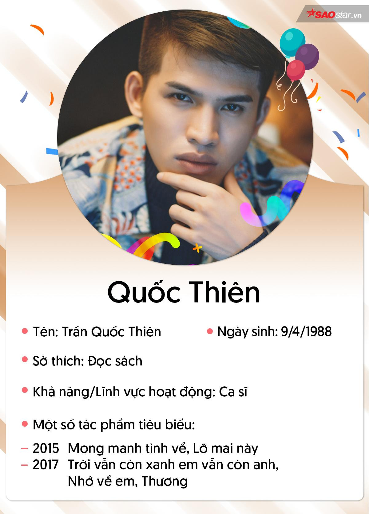 Quốc Thiên vừa được chúc có bồ, Chế Nguyễn Quỳnh Châu đã vội khóc lóc tỏ tình Ảnh 1