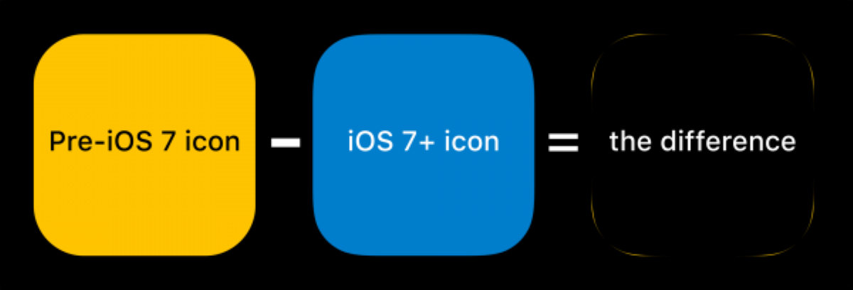 Thêm một chi tiết khiến bất kì ai cũng phải thán phục sự tỉ mỉ của Apple Ảnh 1