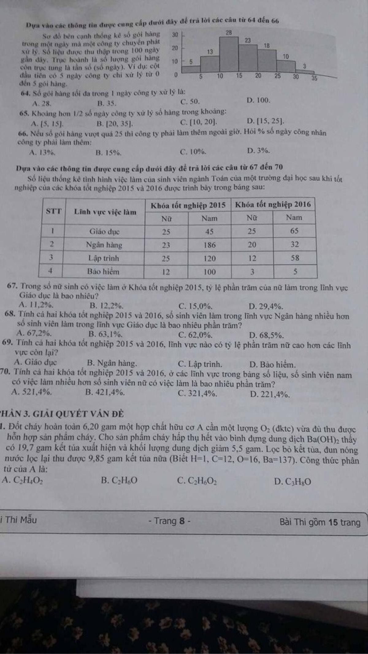 ĐH Quốc gia TP HCM công bố mẫu đề thi năng lực và phương án tuyển sinh năm học mới Ảnh 7