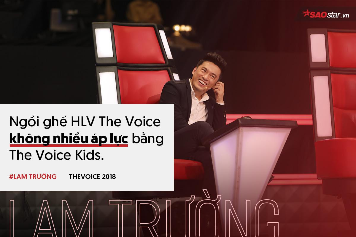 Lam Trường: 'Các HLV đến The Voice 2018 không phải để đấu nhau!' Ảnh 2