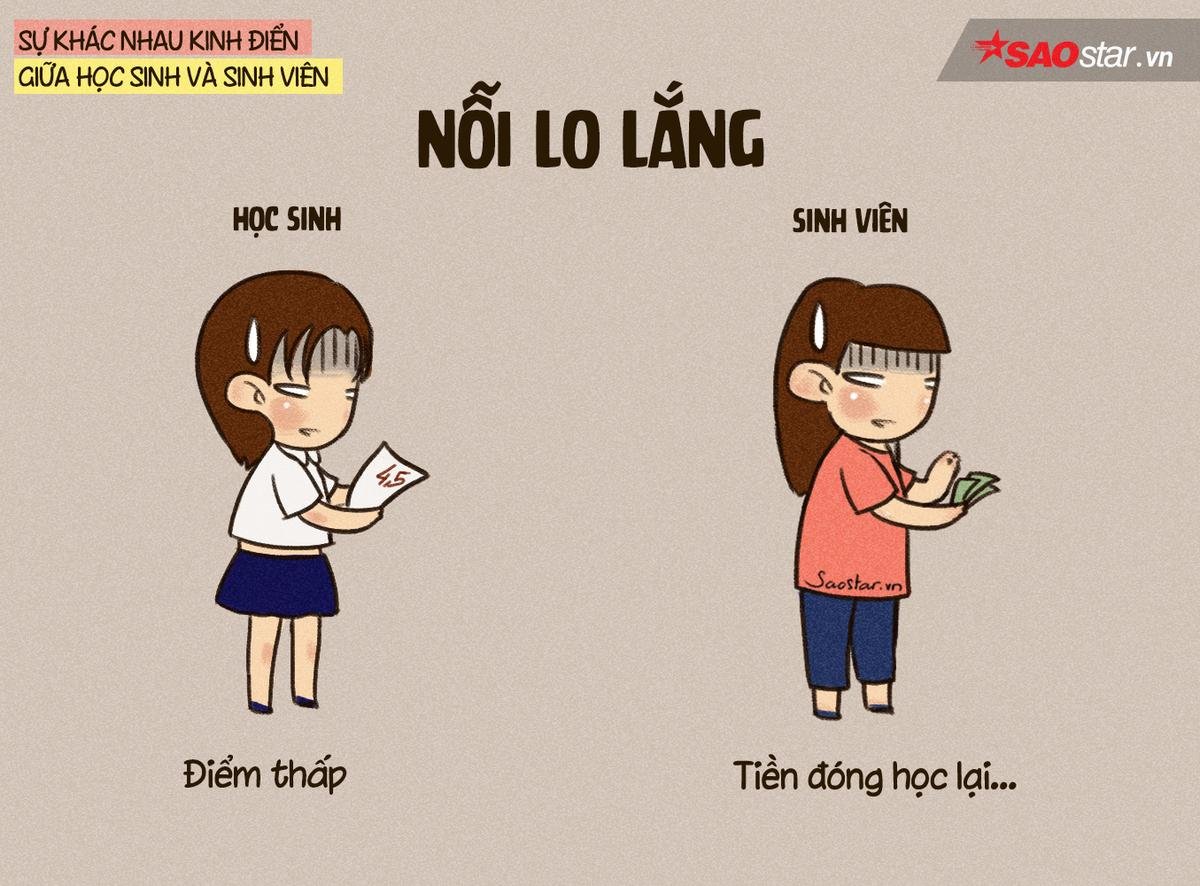 Bộ tranh chứng minh những điểm khác biệt kinh điển giữa thời học sinh và sinh viên Ảnh 8