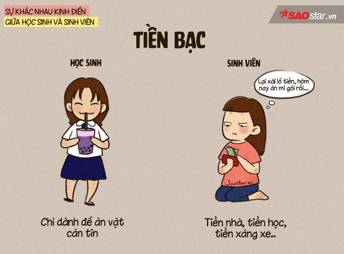 Bộ tranh chứng minh những điểm khác biệt kinh điển giữa thời học sinh và sinh viên Ảnh 7