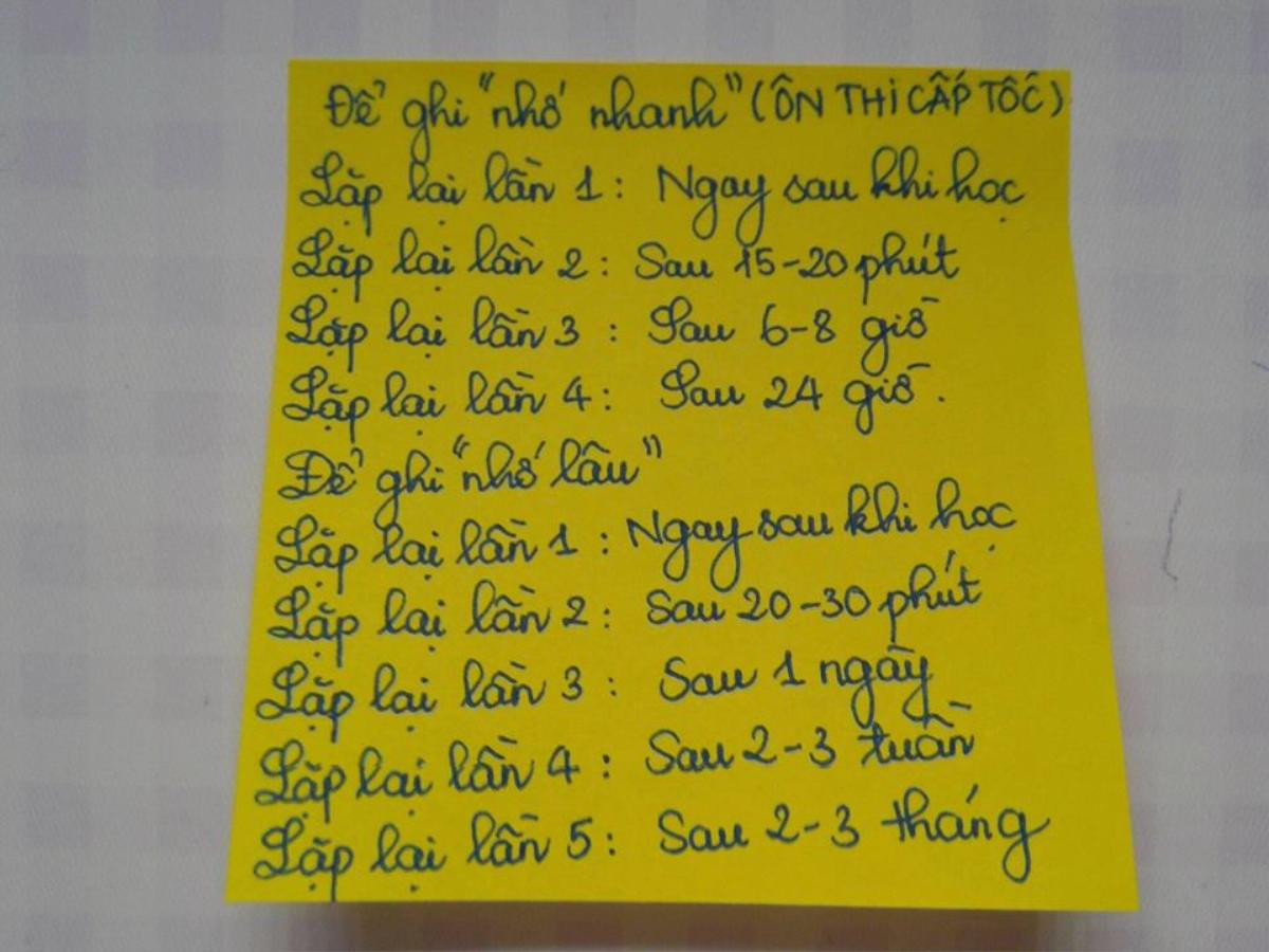 Ngày thi cận kề sĩ cả nước 'rần rần' kéo nhau lên mạng học bí kíp tu luyện nội công Ảnh 11