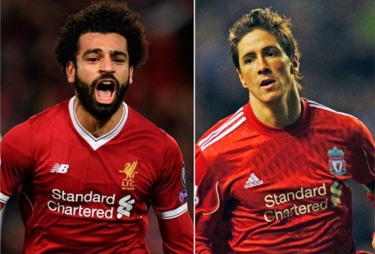 12 thống kê đáng kinh ngạc về Salah ở mùa giải 2017-2018 Ảnh 6