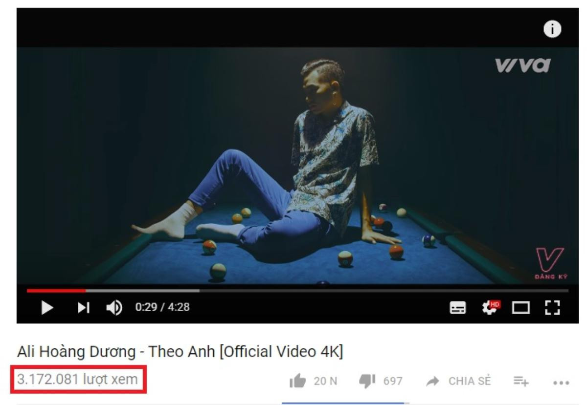 Chỉ với MV thứ 2 trong đời, Ali Hoàng Dương đã vào top thịnh hành Youtube Ảnh 3