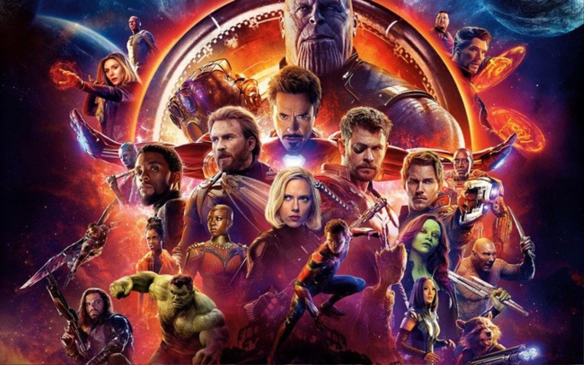 Review không spoil cho 'Avengers: Infinity War' - Cuộc chiến vô cực mà cũng… căng cực Ảnh 1