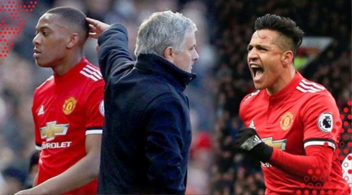 Vì Sanchez, Martial đi vào con đường của Salah và De Bruyne Ảnh 1