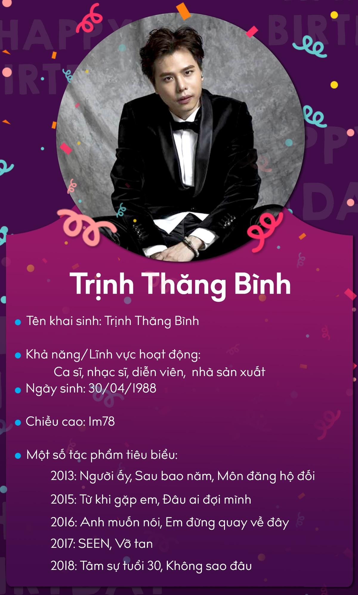 Trịnh Thăng Bình tuổi 30: Khán giả nên cám ơn cô bạn năm xưa đã rủ anh đi karaoke Ảnh 1