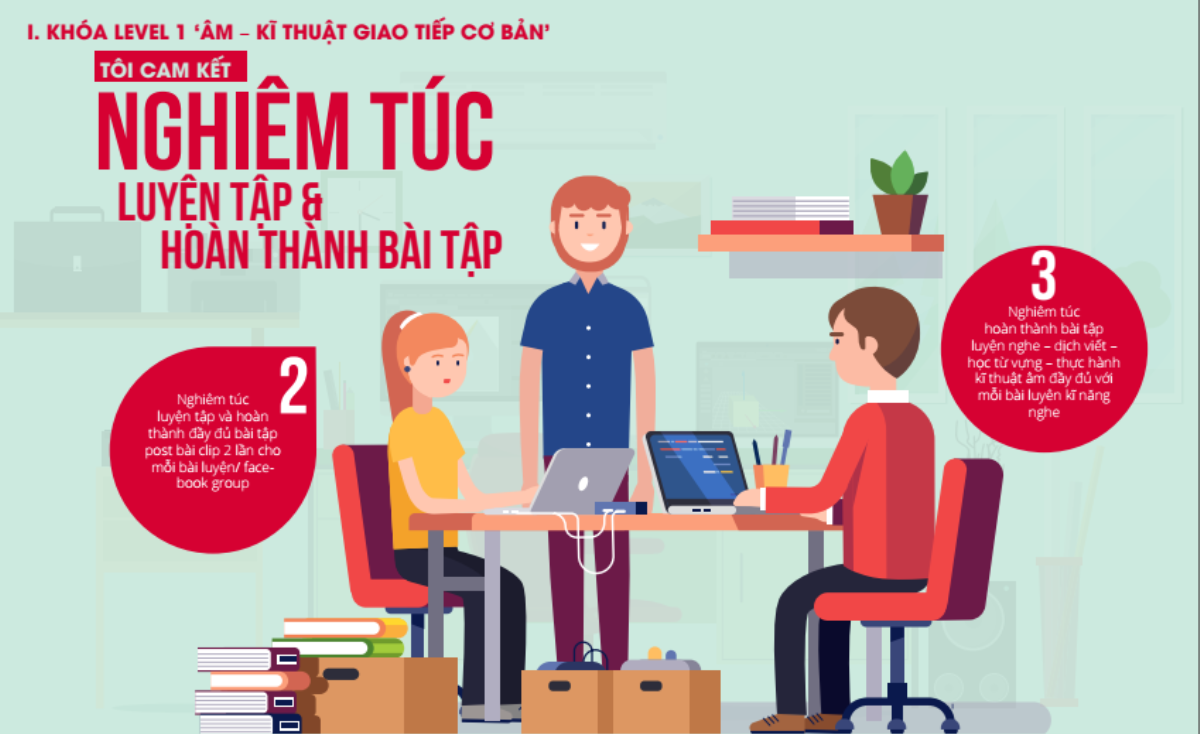 Cam kết, nội quy và mức xử phạt được quy ra tiền dành cho giảng viên và học viên của TT Anh Ngữ đang 'gây bão' hôm nay Ảnh 11