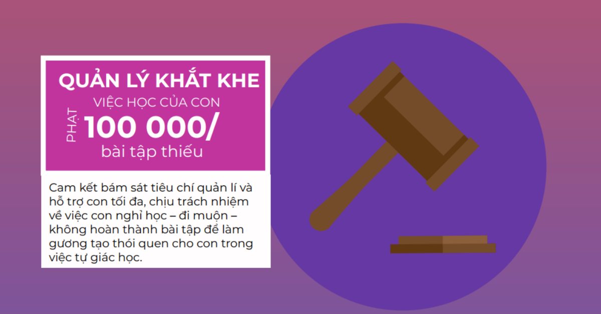 Cam kết, nội quy và mức xử phạt được quy ra tiền dành cho giảng viên và học viên của TT Anh Ngữ đang 'gây bão' hôm nay Ảnh 12