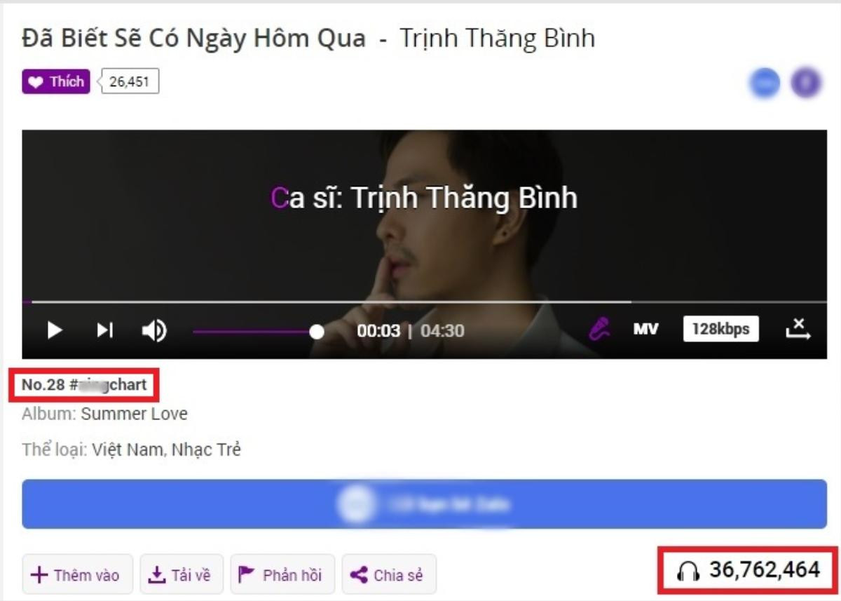 Đúng như dự đoán, hit 8 năm trước của Trịnh Thăng Bình 'lội ngược dòng' trở lại Ảnh 1