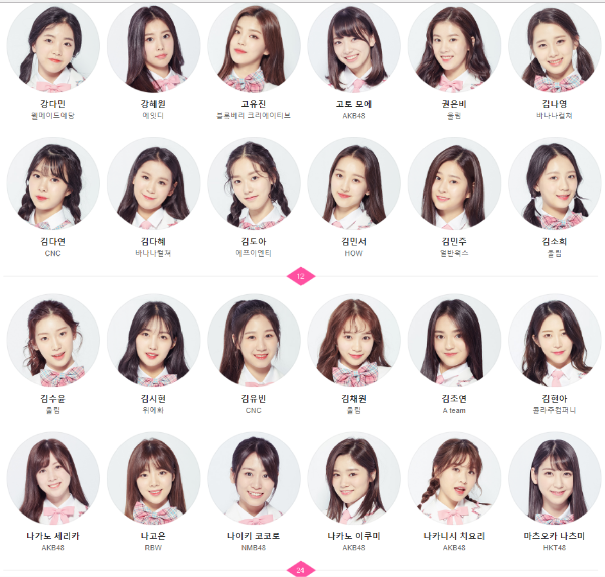 Chỉ một cuộc thi mà tận 3 cách bình chọn, Mnet xoay fan chóng mặt với Produce 48 Ảnh 1