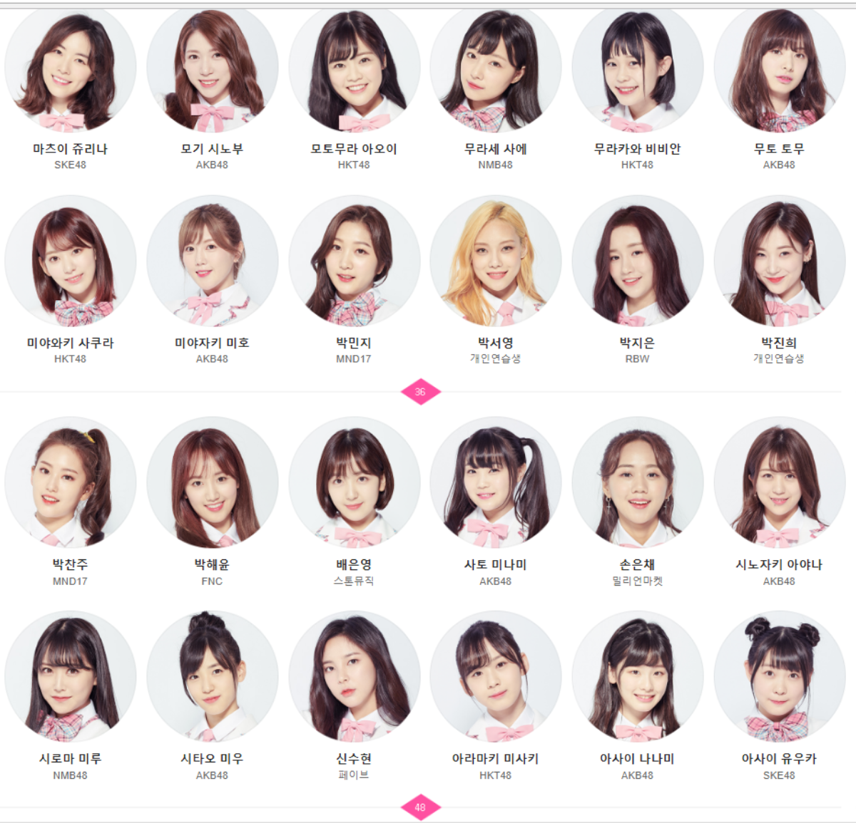 Chỉ một cuộc thi mà tận 3 cách bình chọn, Mnet xoay fan chóng mặt với Produce 48 Ảnh 2