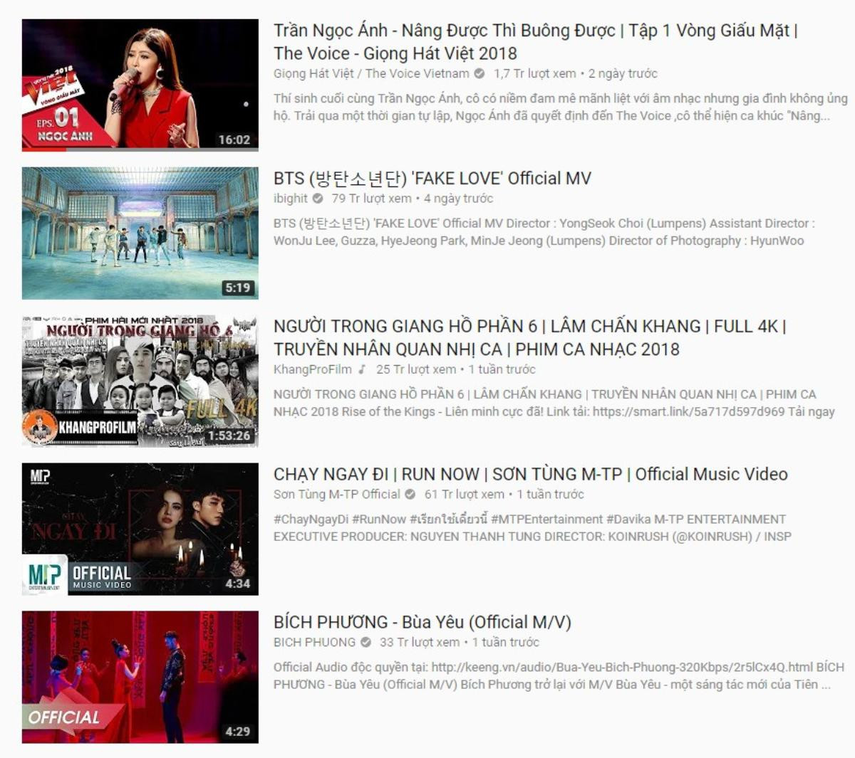 Hết vượt Sơn Tùng M-TP, 'chiến binh' team Noo - Ngọc Ánh qua mặt cả BTS, đoạt top 1 Youtube trending Ảnh 1