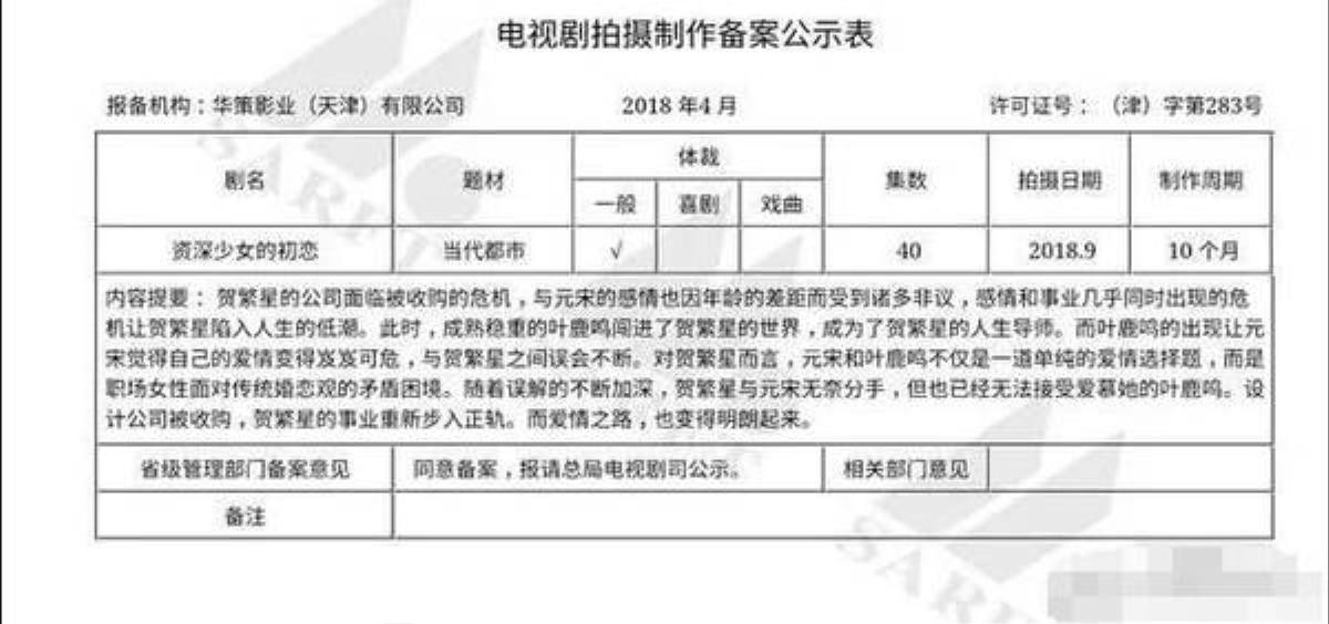 Hàng loạt phim khai máy: Đường Yên và La Tấn chia cách, Trần Kiều Ân yêu 'trai trẻ' Trương Nghệ Hưng Ảnh 14